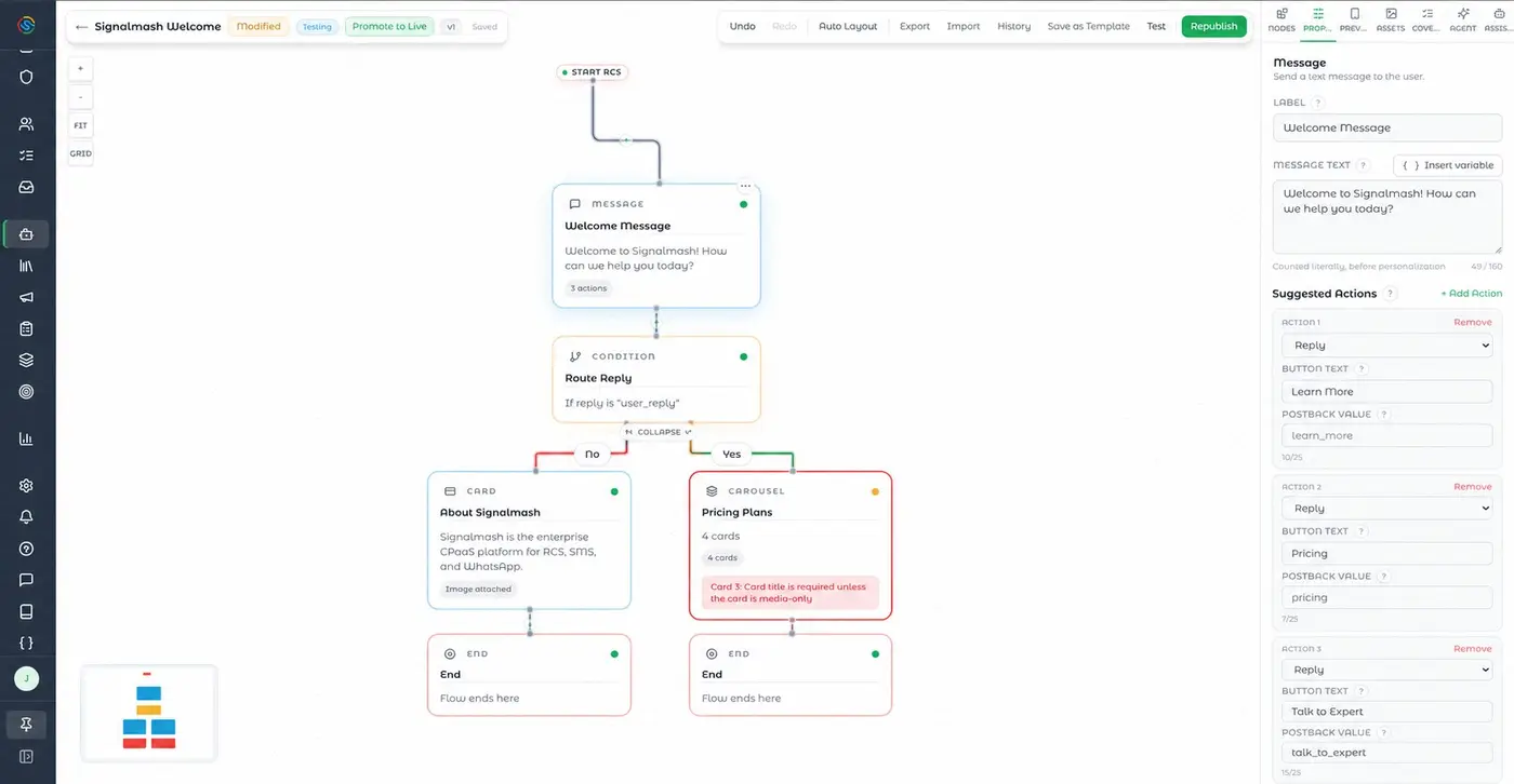 The SimplyRCS bot builder: the Signalmash Welcome flow on the visual canvas, with a welcome message, reply routing, an about card, a pricing carousel, and the message properties panel.